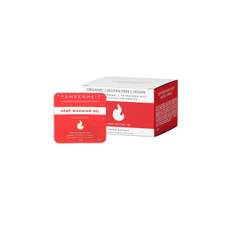 SSI EXCLUSIVE: Fahrenheit Relief Heating OR Cooling Gel - Individual use 10 Pack
