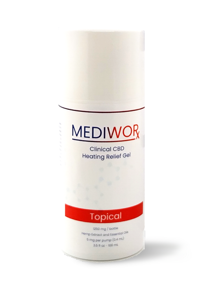 Mediworx - Medical CBD Heating Gel