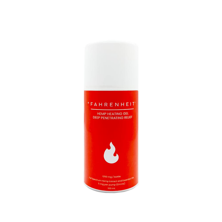 SSI EXCLUSIVE: Fahrenheit Relief Heating OR Cooling Gel 3oz Pump