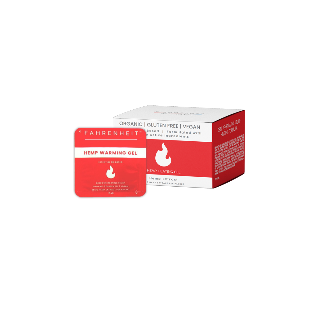 SSI EXCLUSIVE: Fahrenheit Relief Heating OR Cooling Gel - Individual use 10 Pack